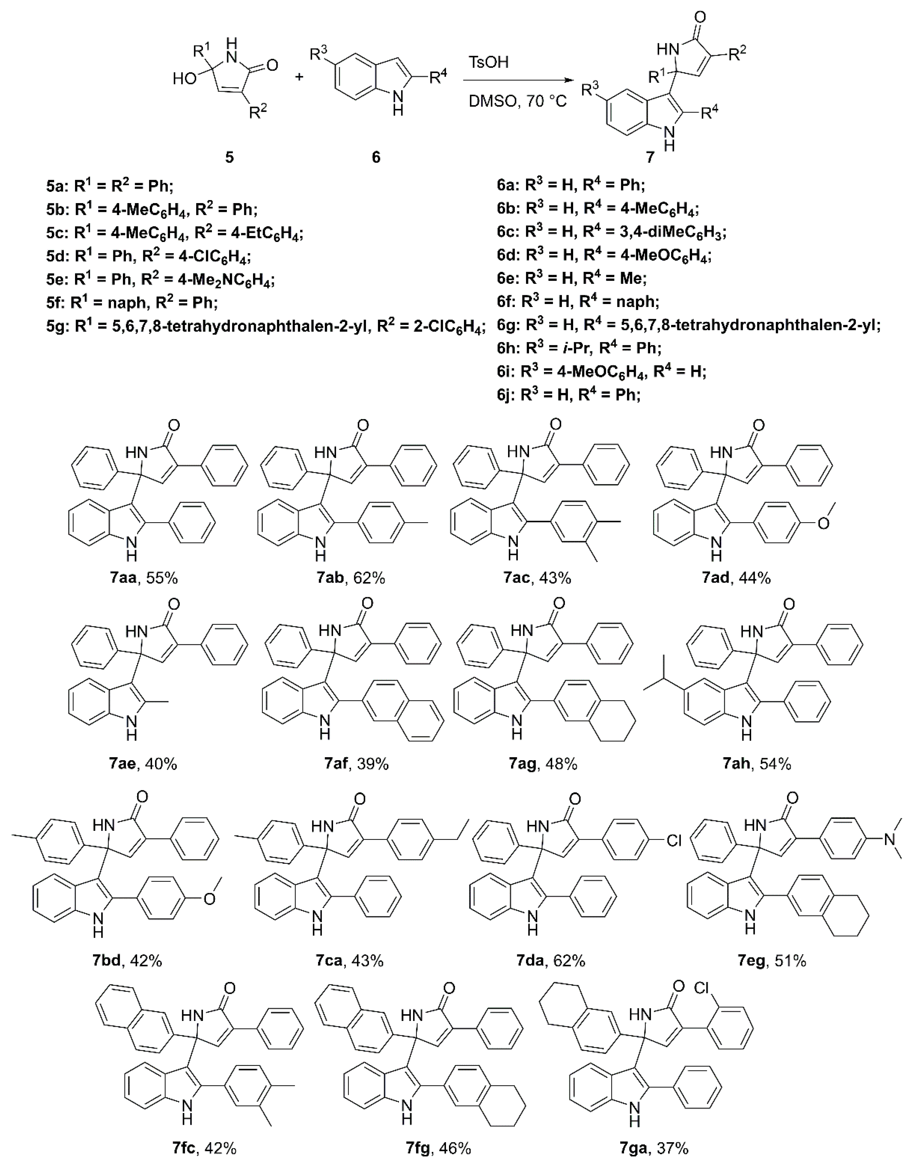 Molecules 28 03162 sch002