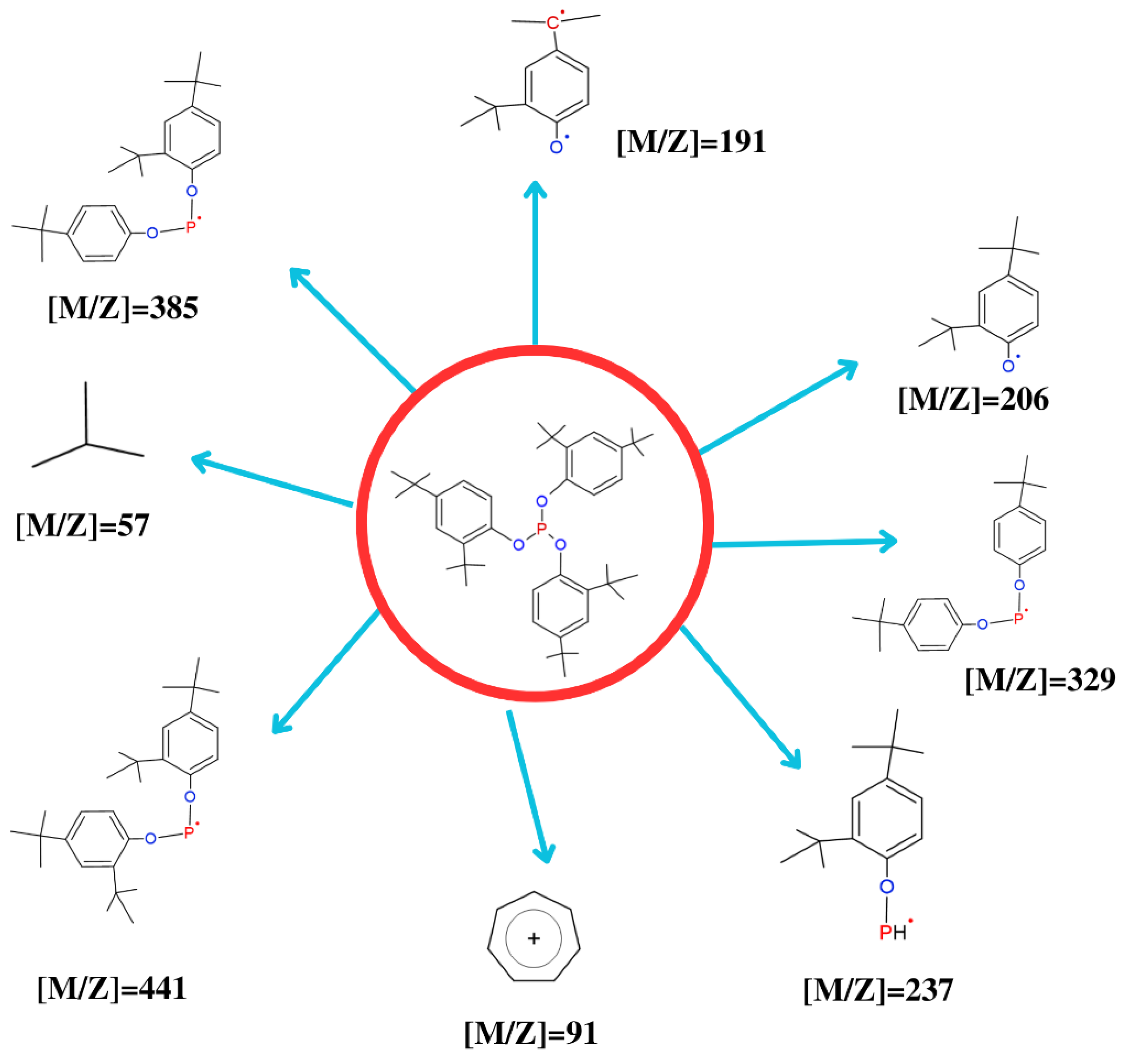 Molecules 28 03163 g012