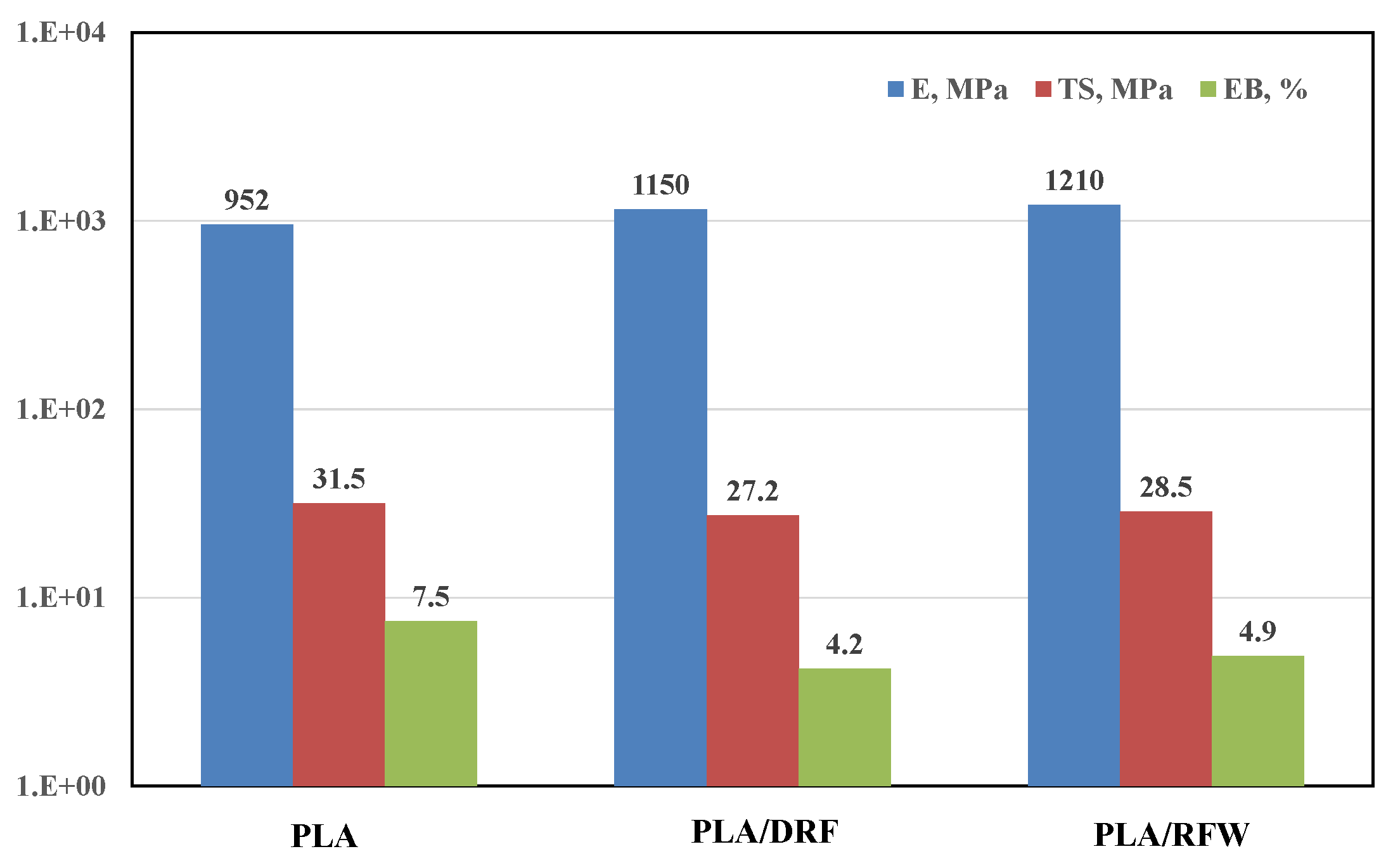 Molecules 28 03165 g004
