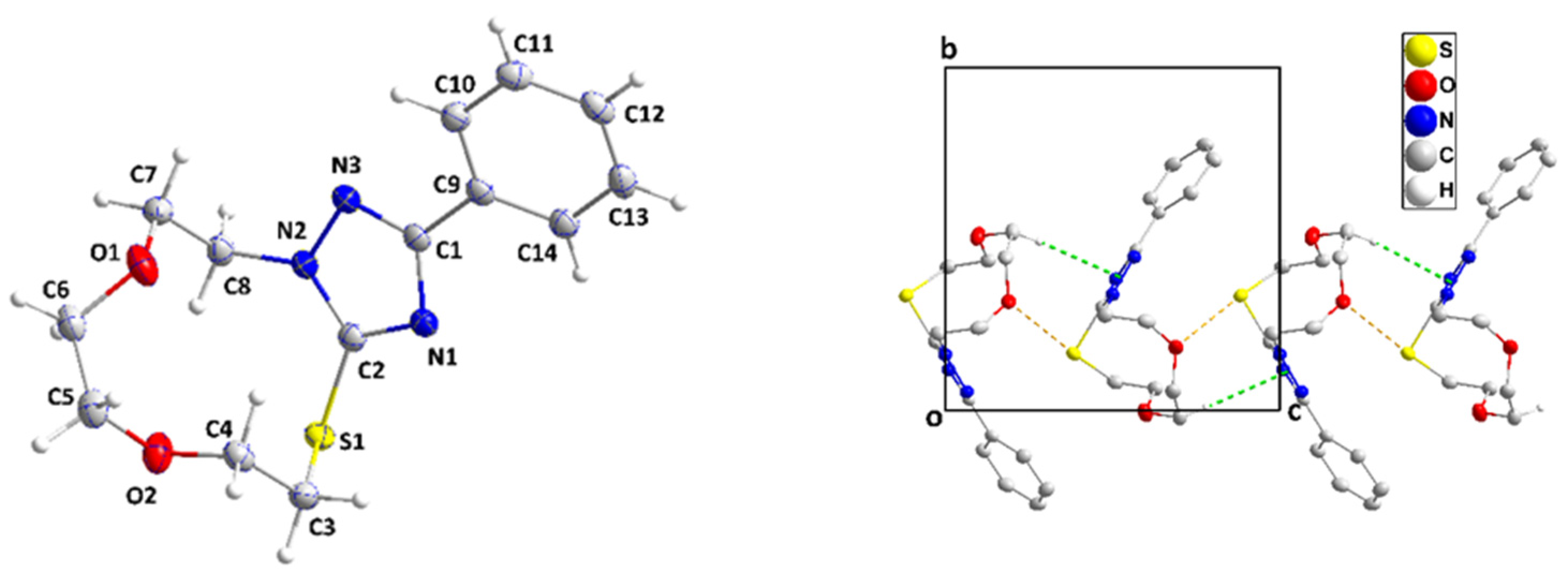 Molecules 28 03166 g003
