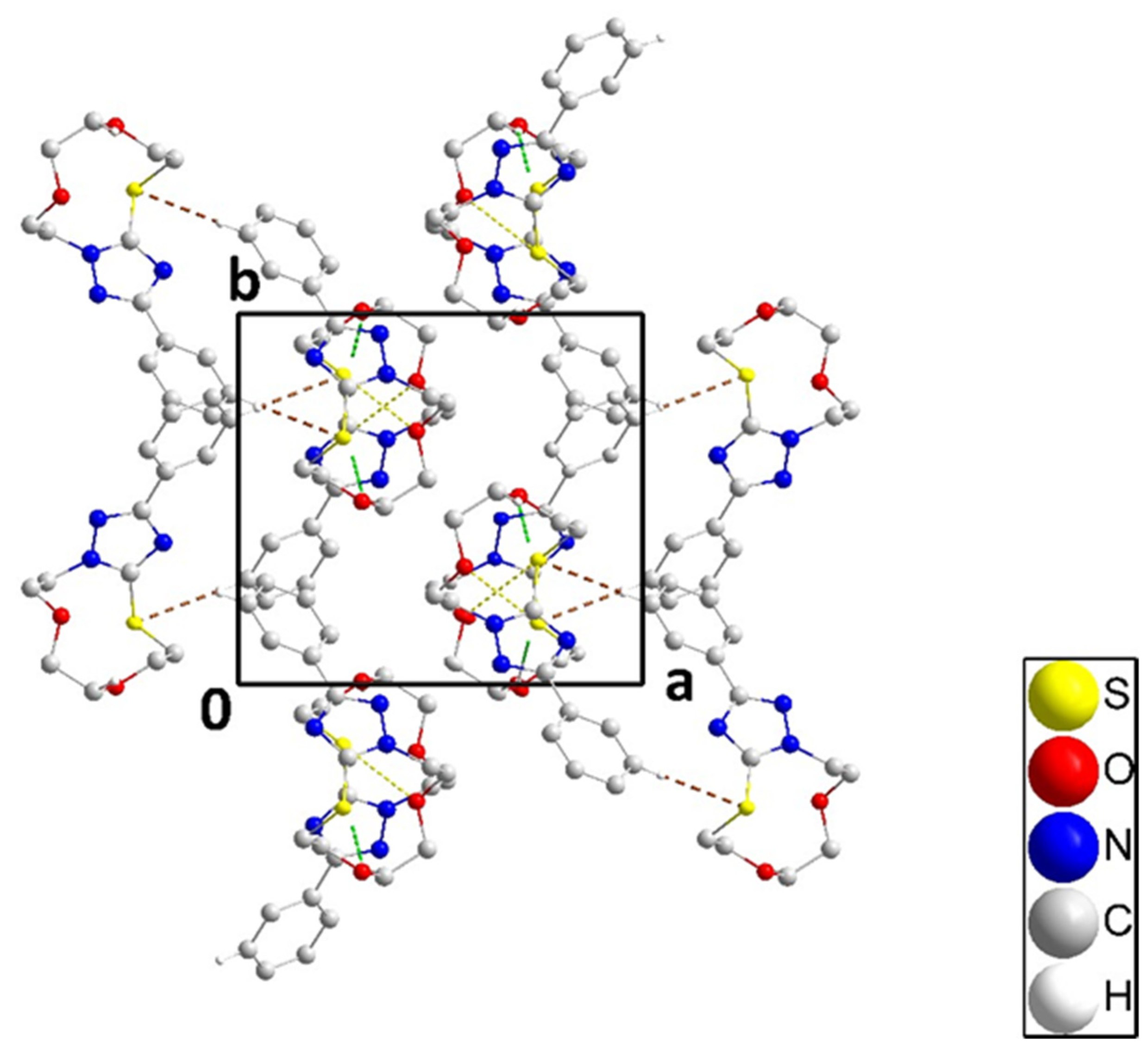 Molecules 28 03166 g004