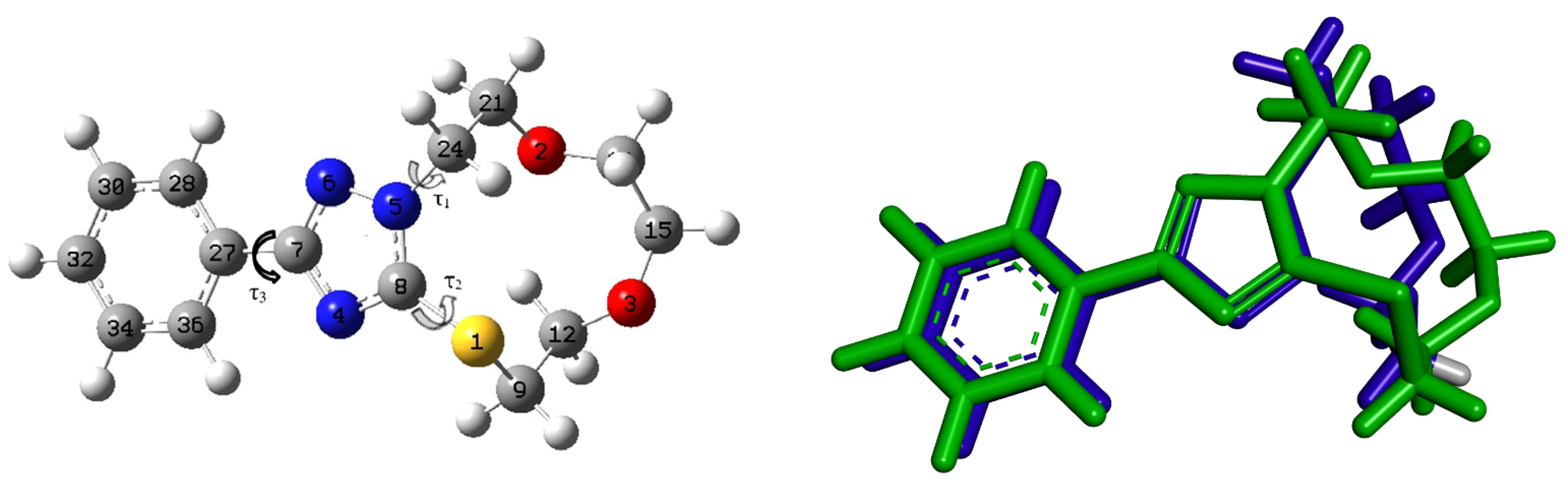 Molecules 28 03166 g005