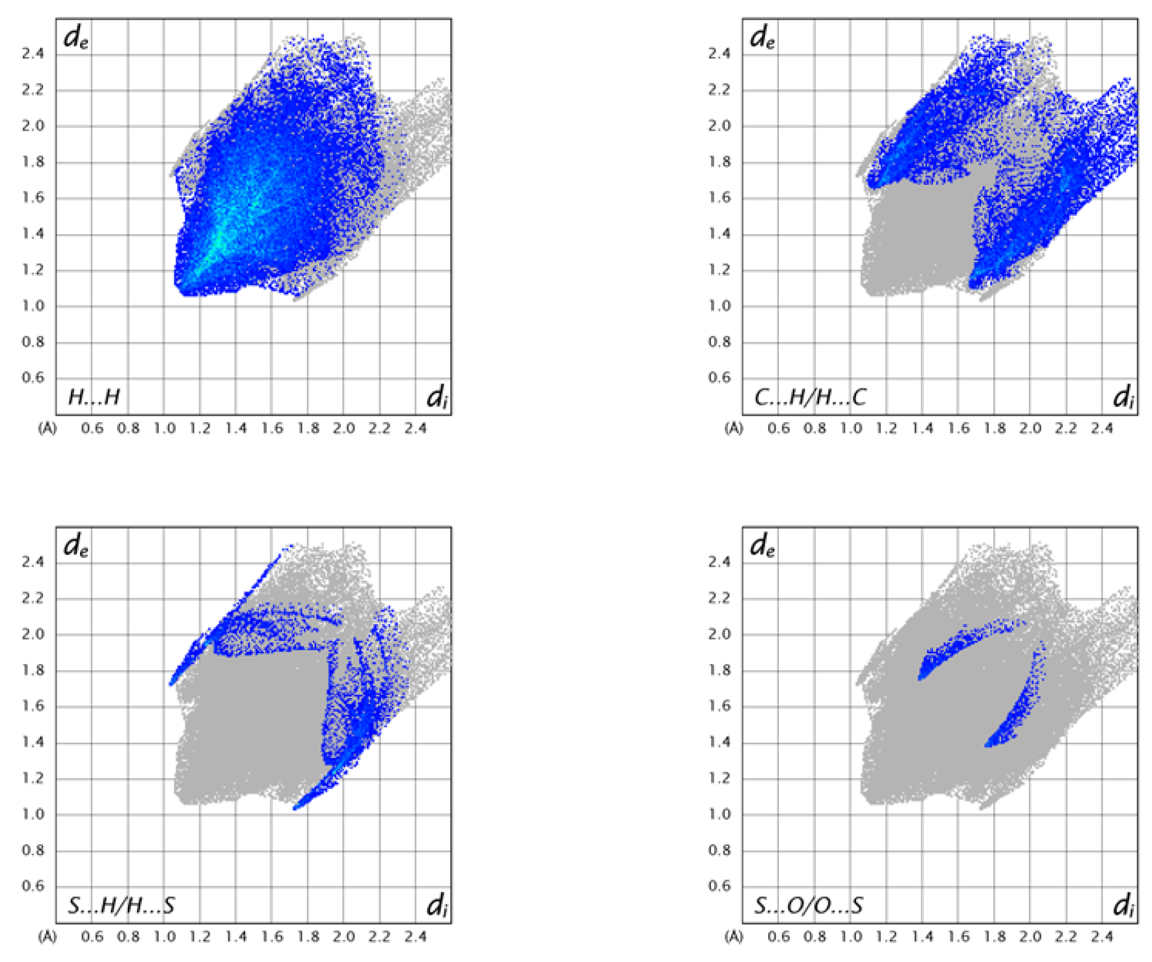 Molecules 28 03166 g009