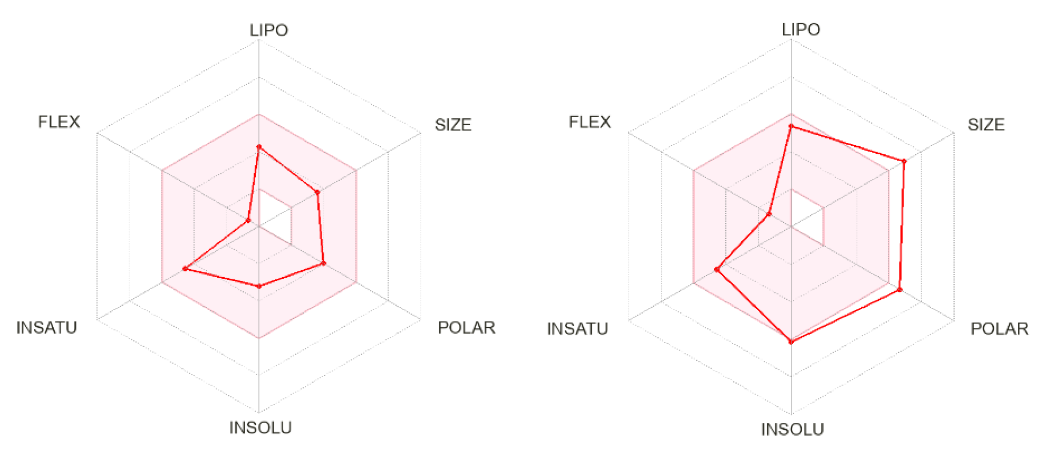 Molecules 28 03166 g010