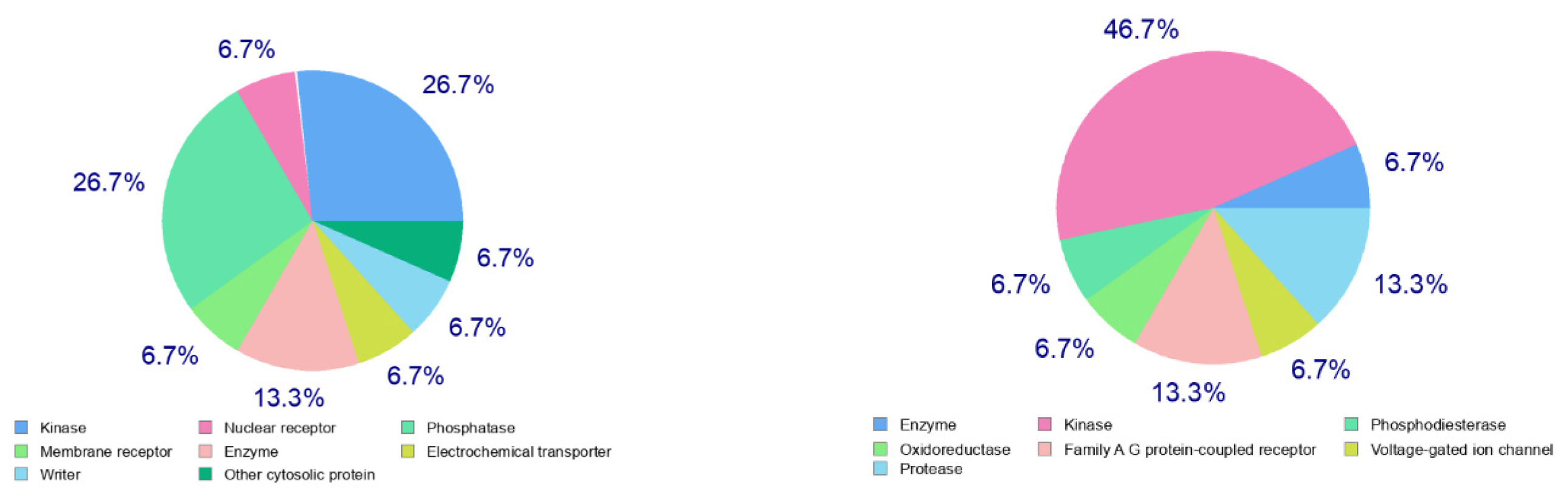 Molecules 28 03166 g011