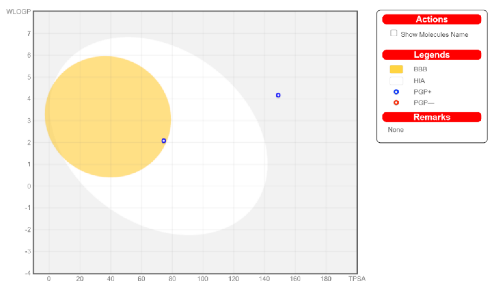Molecules 28 03166 g012