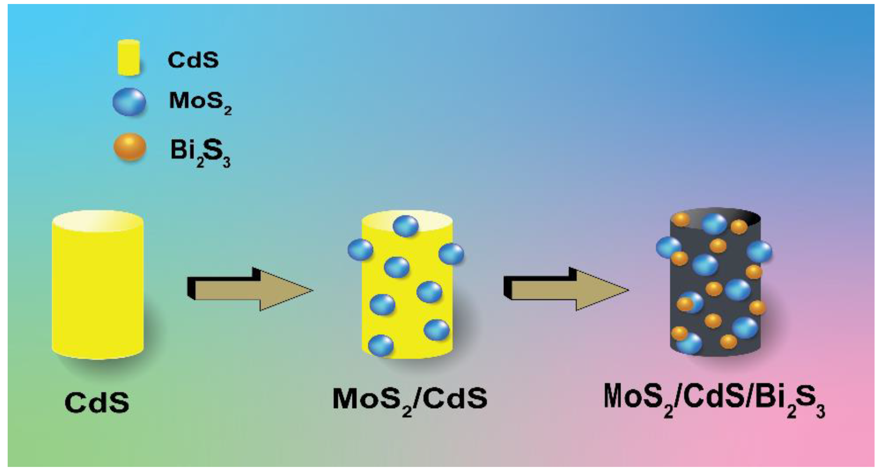 Molecules 28 03167 g011 Molecules 28 03167 g011