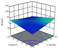 Molecules 28 03168 i005