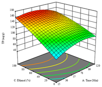 Molecules 28 03168 i008