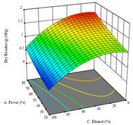 Molecules 28 03168 i014