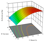 Molecules 28 03168 i015