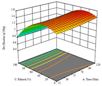 Molecules 28 03168 i017