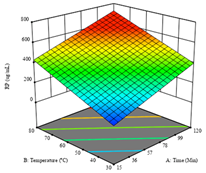 Molecules 28 03168 i019