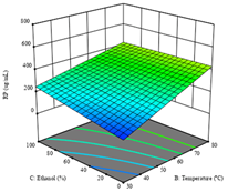 Molecules 28 03168 i021