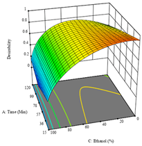 Molecules 28 03168 i023