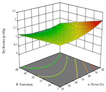 Molecules 28 03168 i025