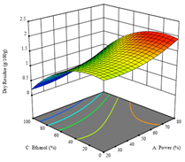 Molecules 28 03168 i026