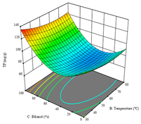 Molecules 28 03168 i033