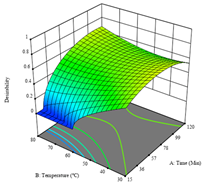 Molecules 28 03168 i034