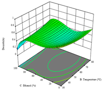 Molecules 28 03168 i036