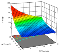 Molecules 28 03168 i040