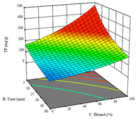Molecules 28 03168 i042