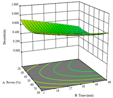 Molecules 28 03168 i043