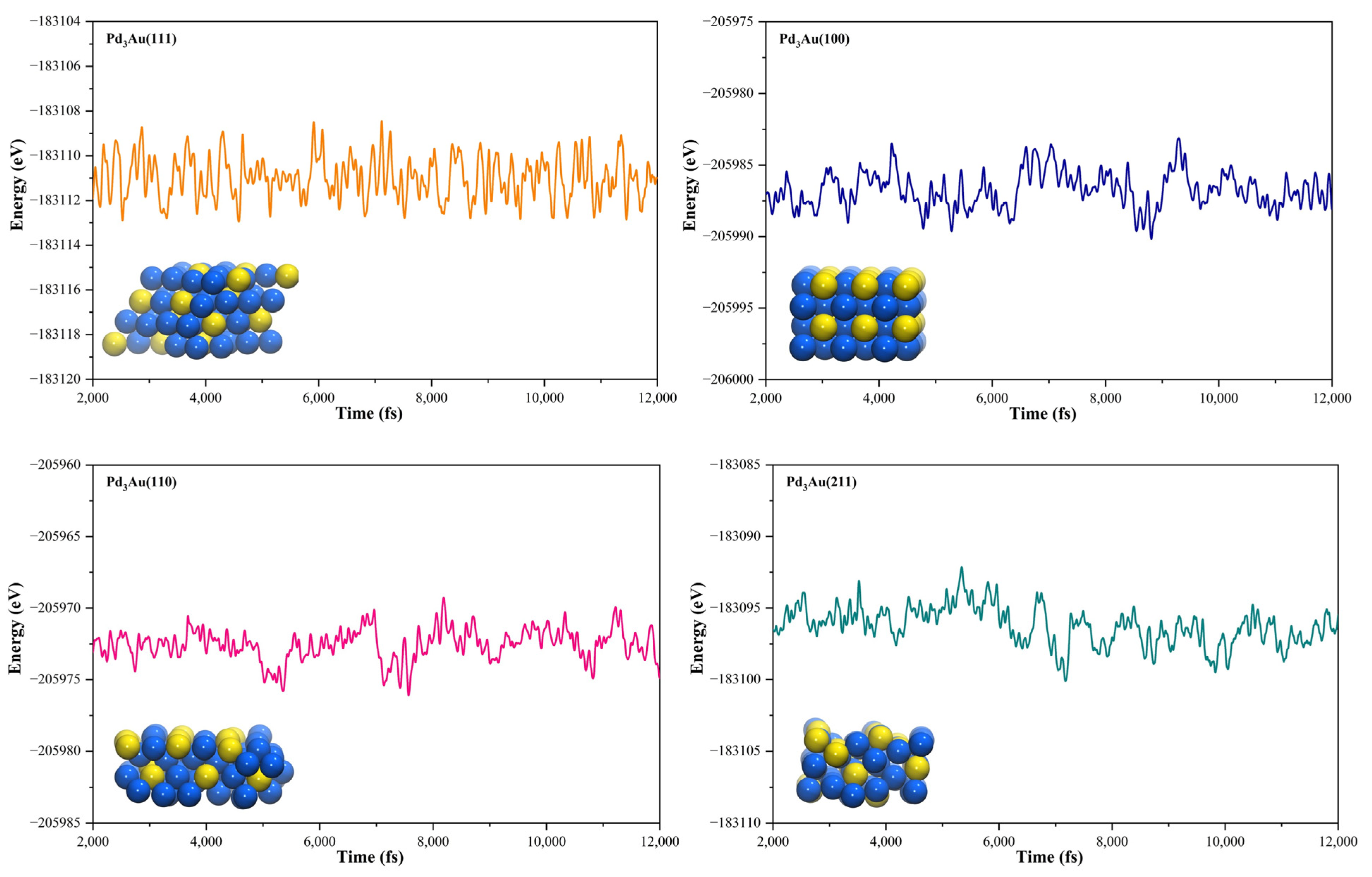 Molecules 28 03169 g002