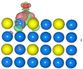 Molecules 28 03169 i002 Molecules 28 03169 i002