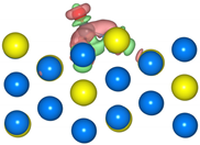 Molecules 28 03169 i004 Molecules 28 03169 i004