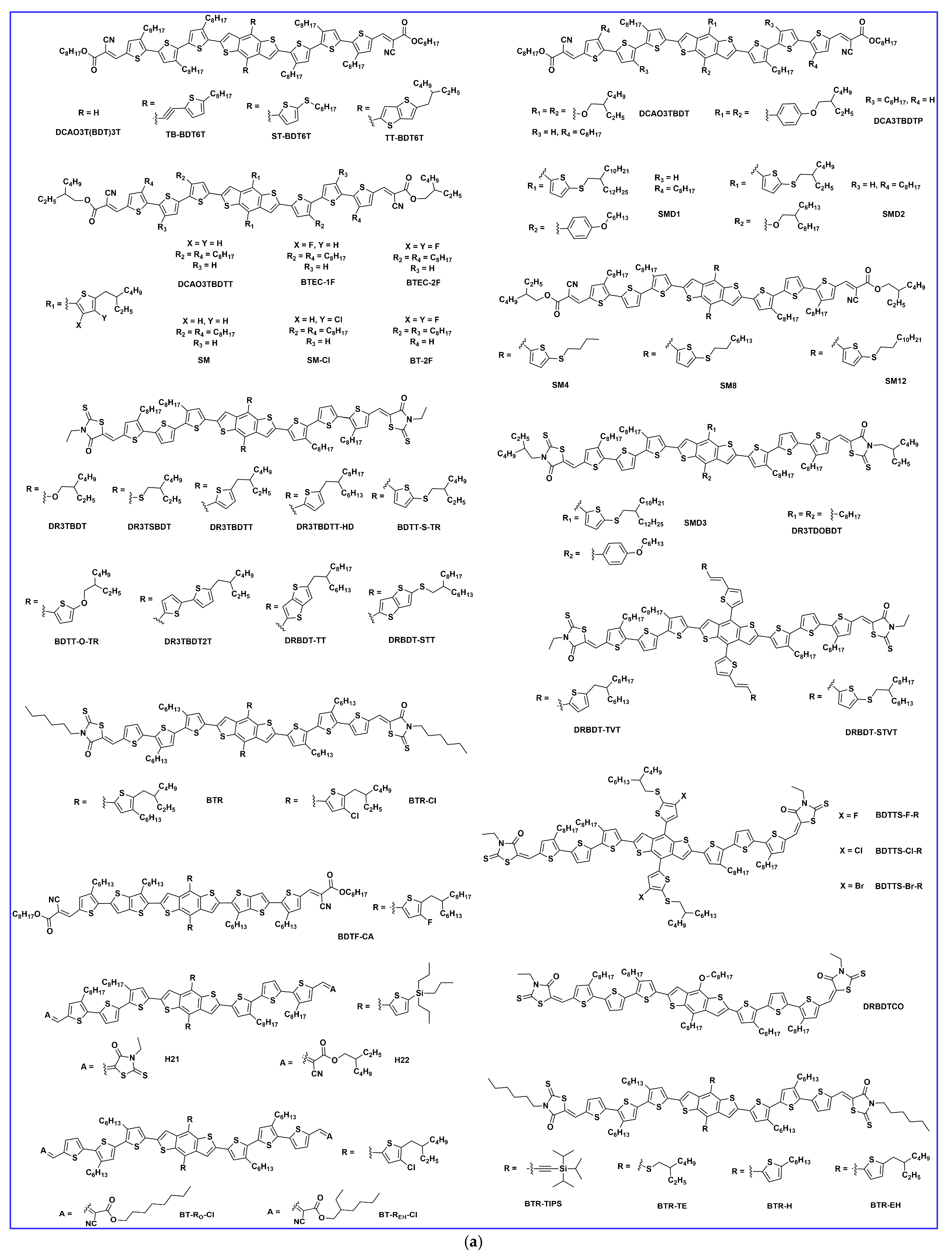 Molecules 28 03171 g003a