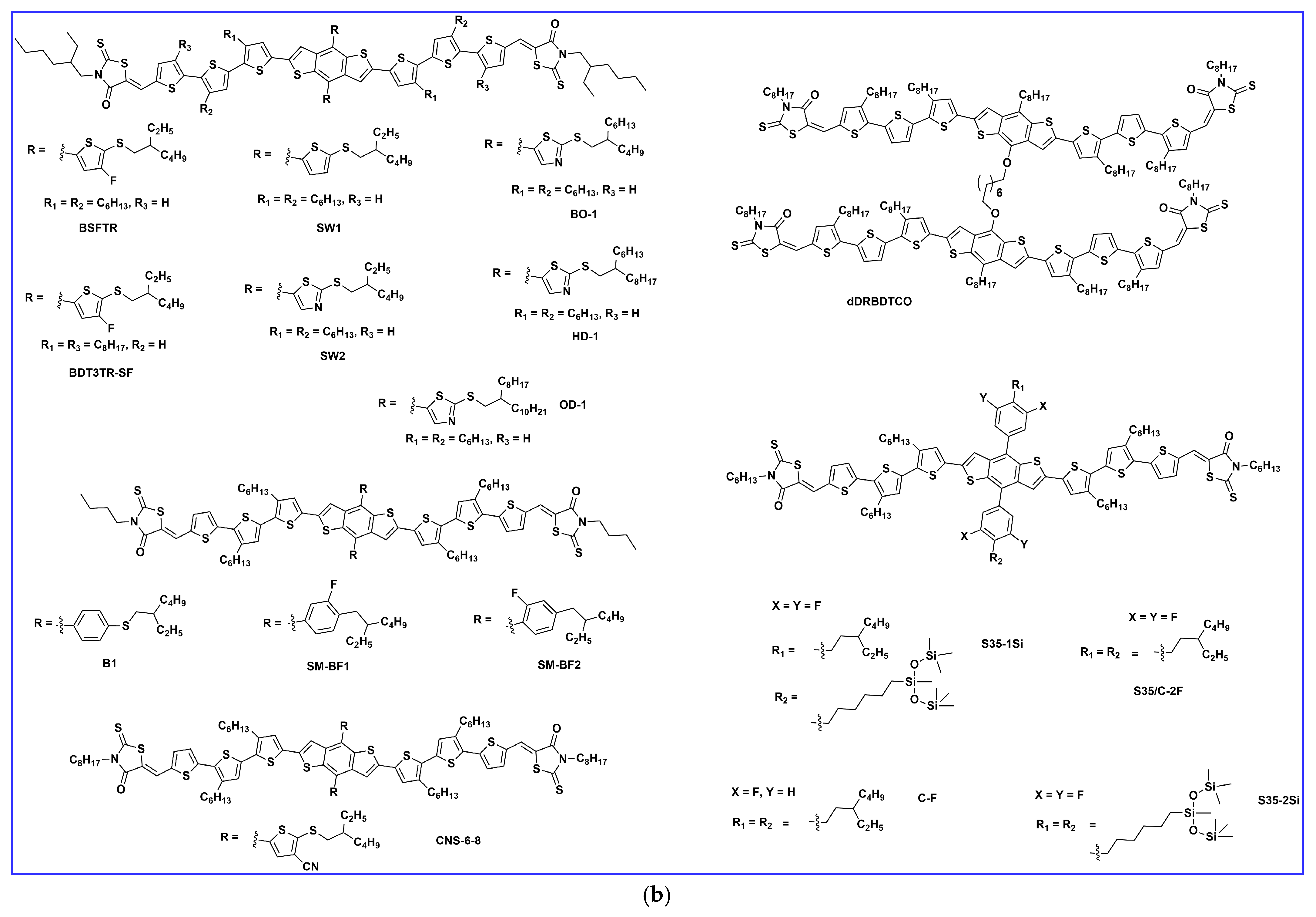 Molecules 28 03171 g003b