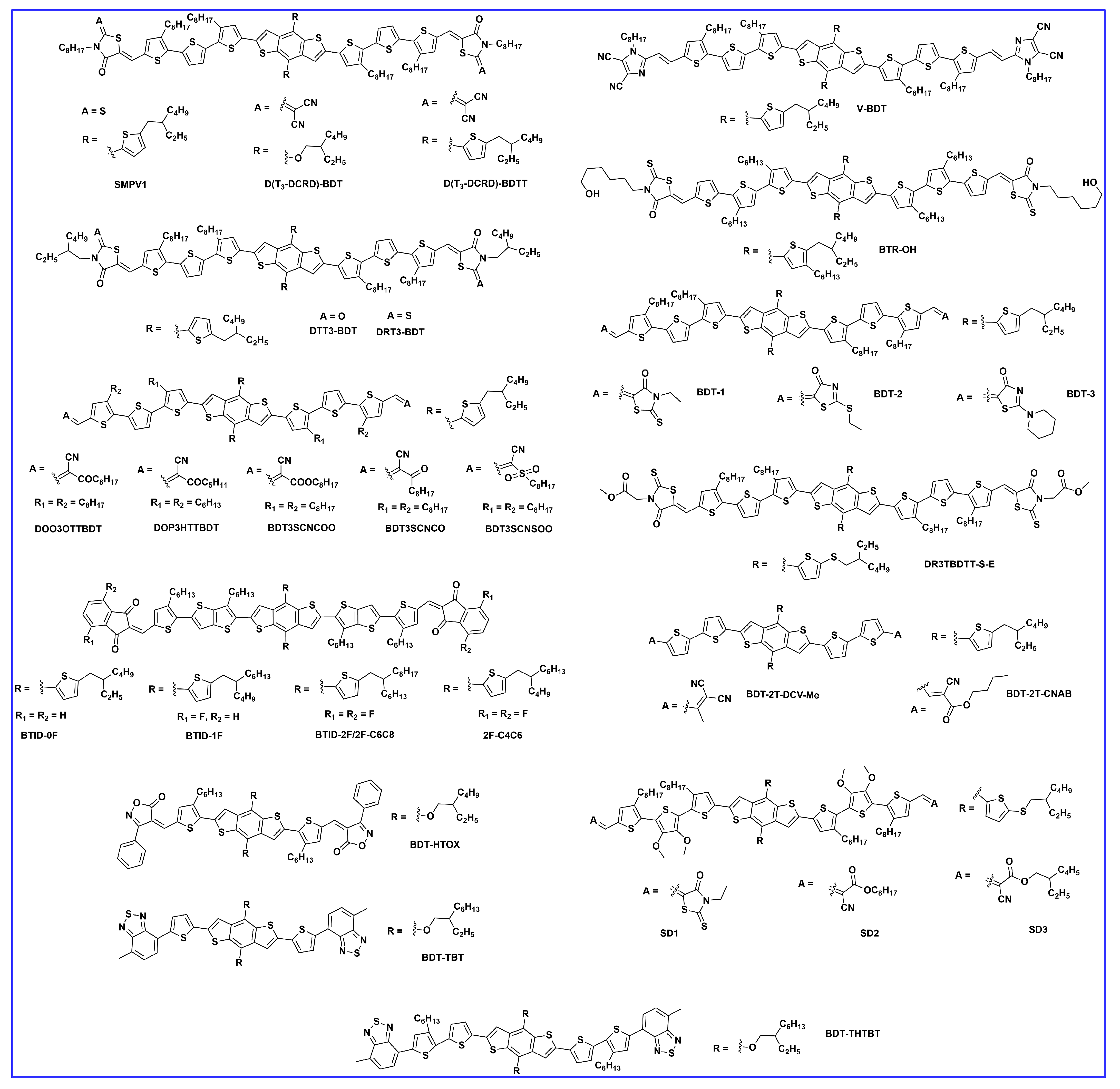 Molecules 28 03171 g004