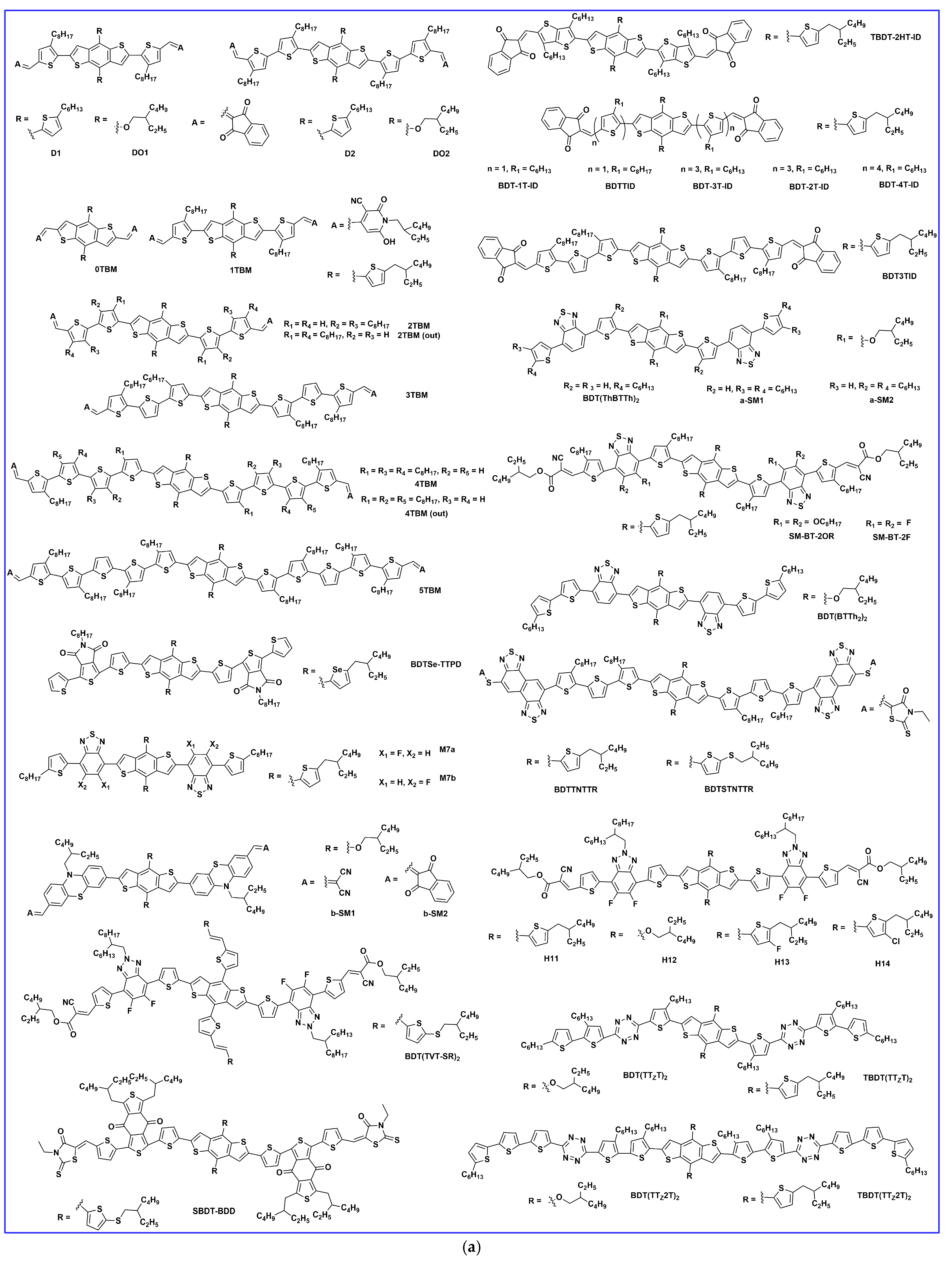 Molecules 28 03171 g005a