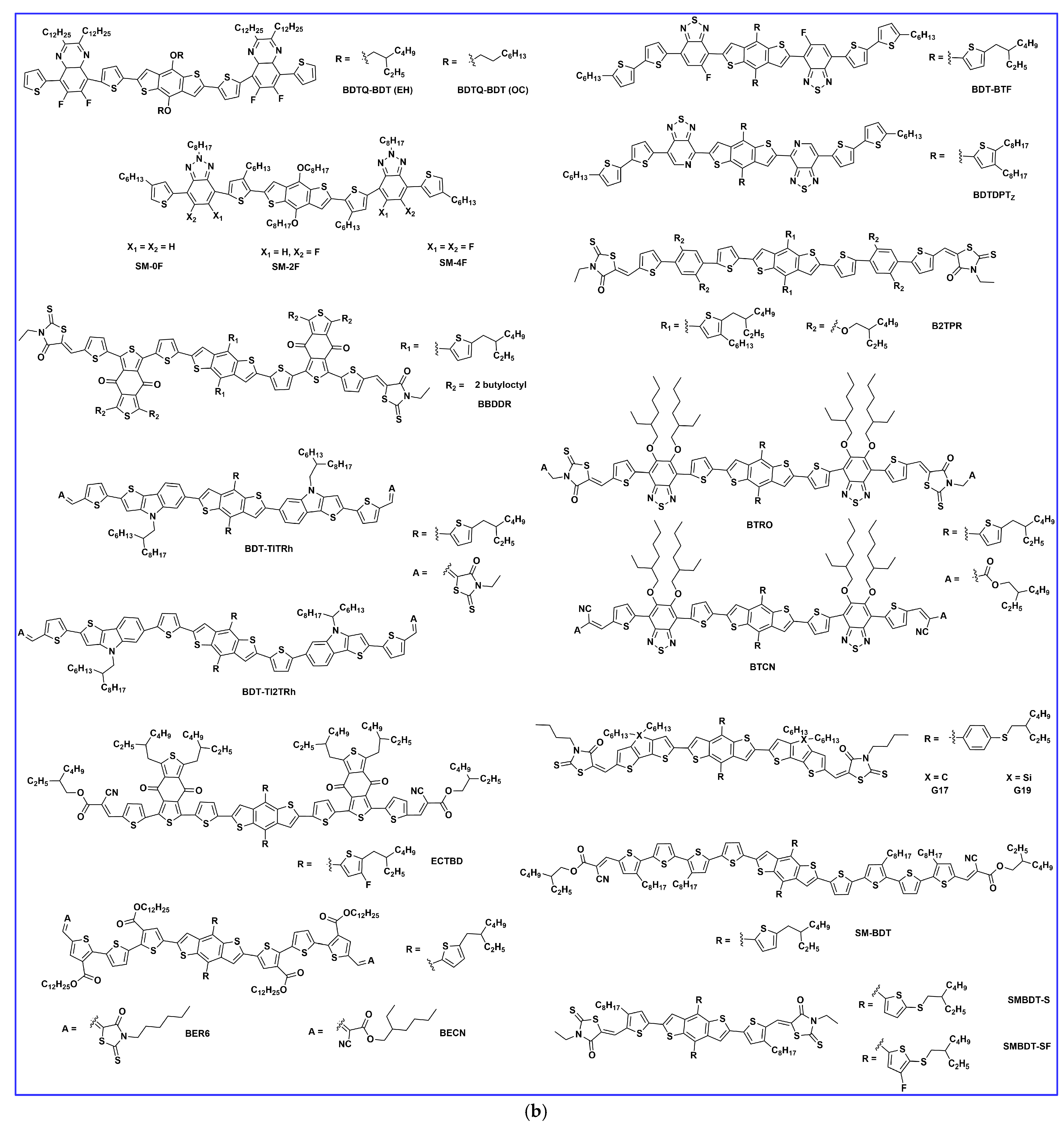 Molecules 28 03171 g005b