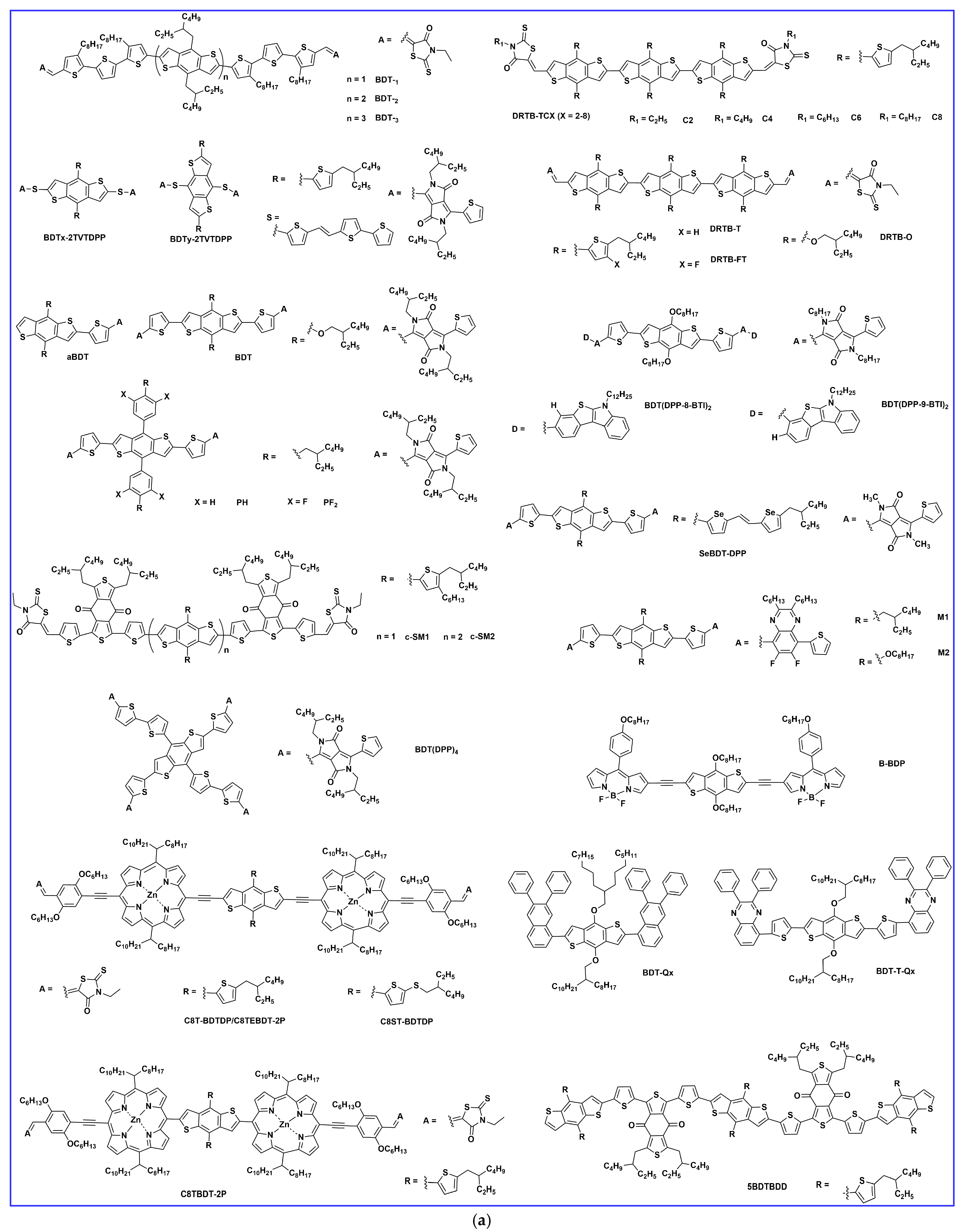 Molecules 28 03171 g006a