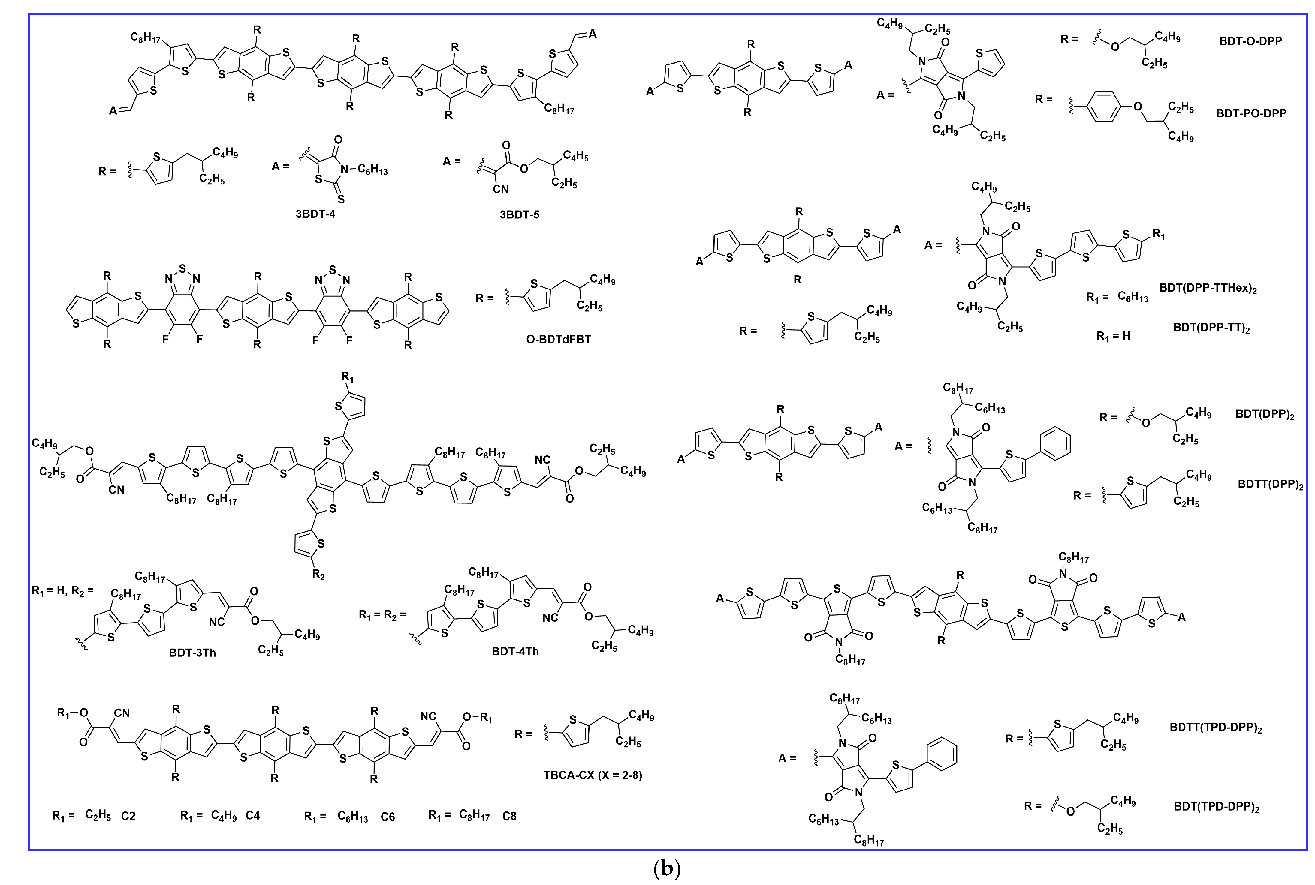 Molecules 28 03171 g006b