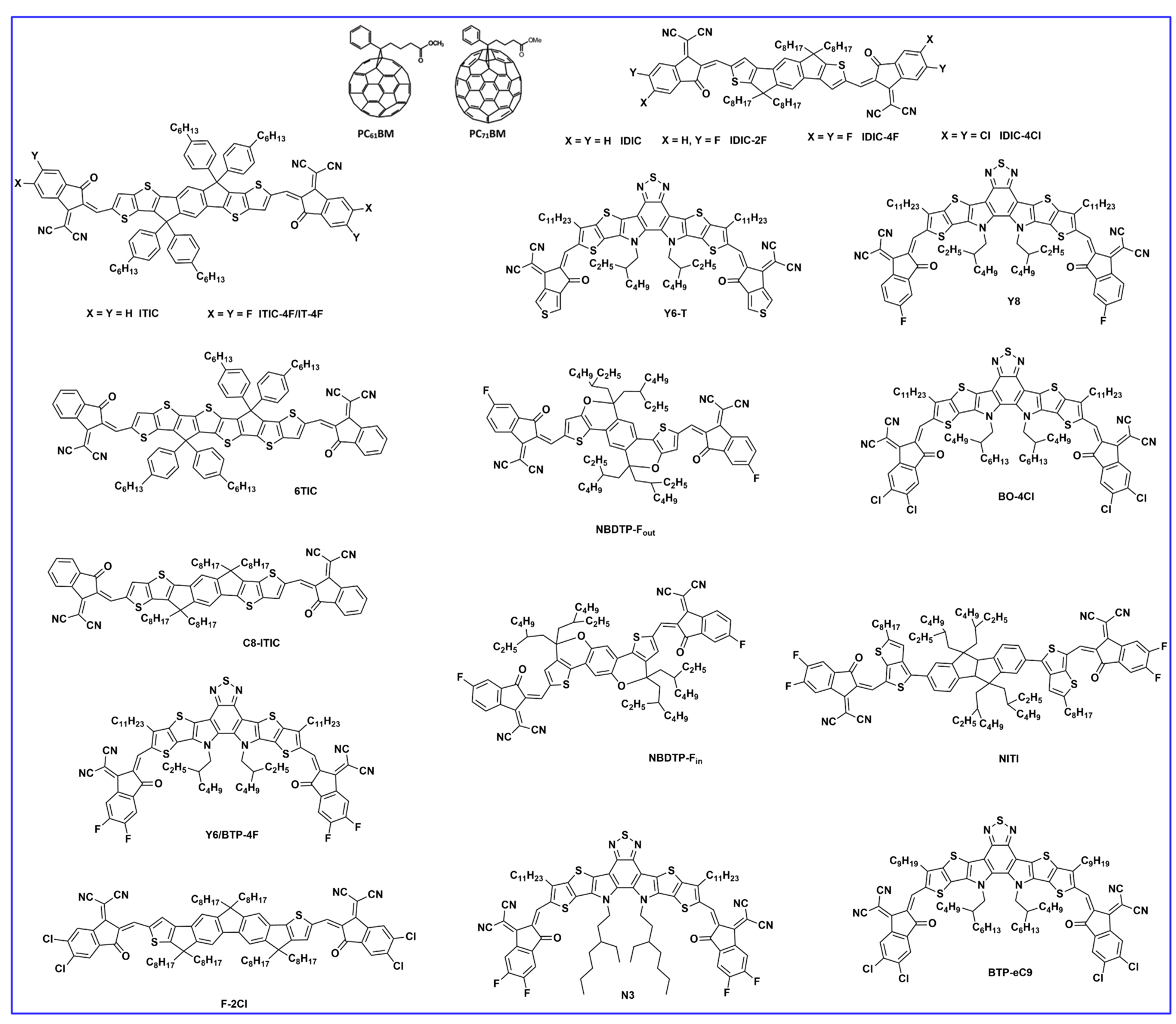 Molecules 28 03171 g007