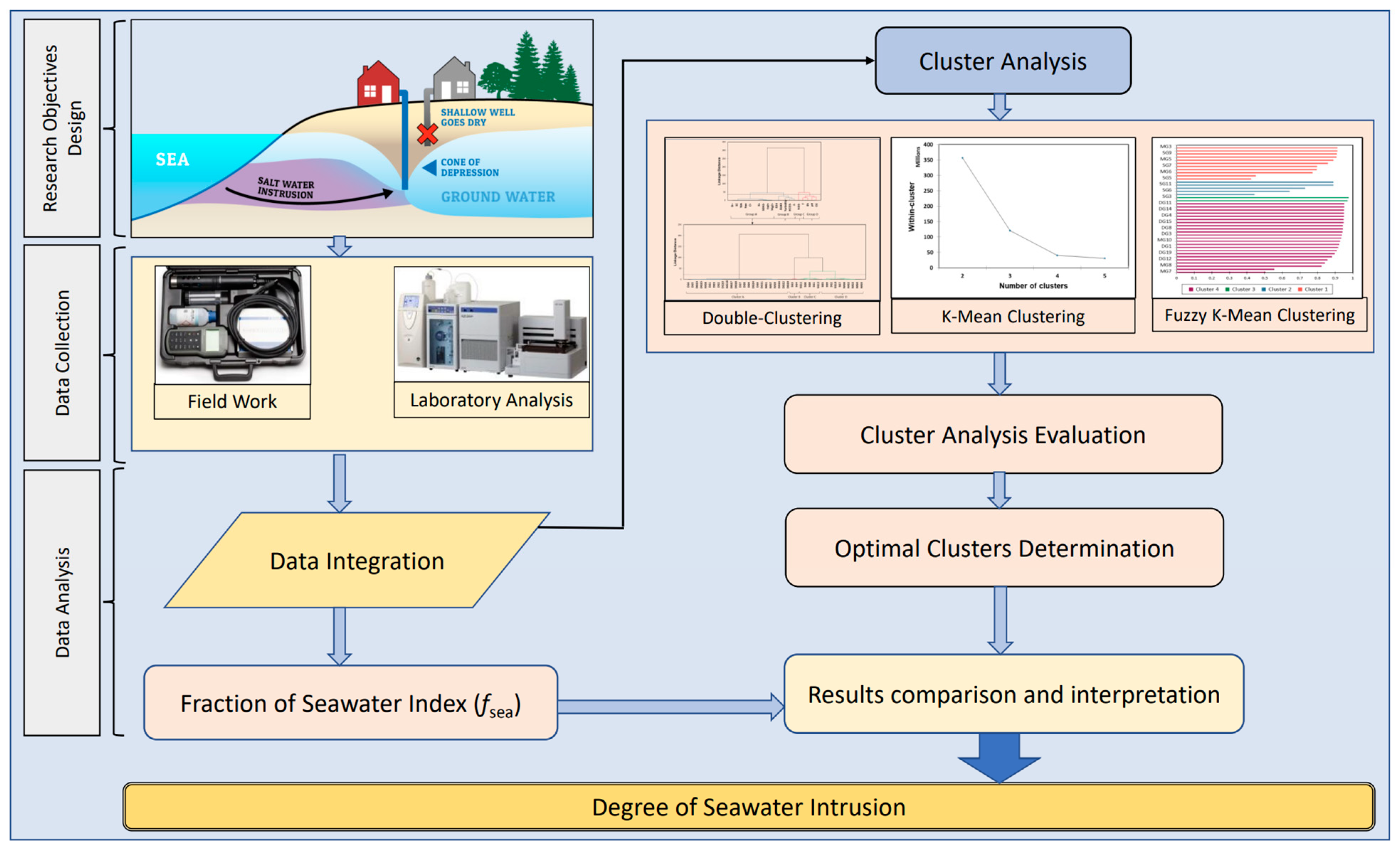 Molecules 28 03173 g002