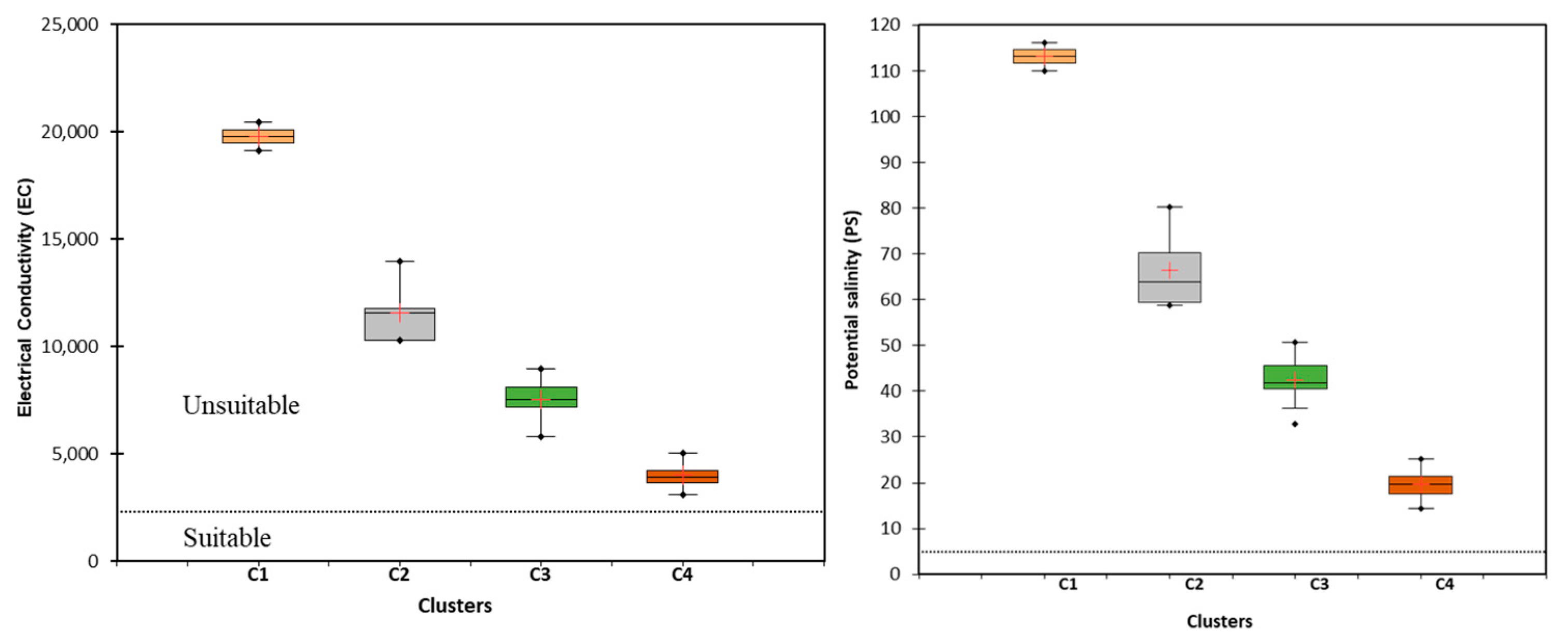 Molecules 28 03173 g007