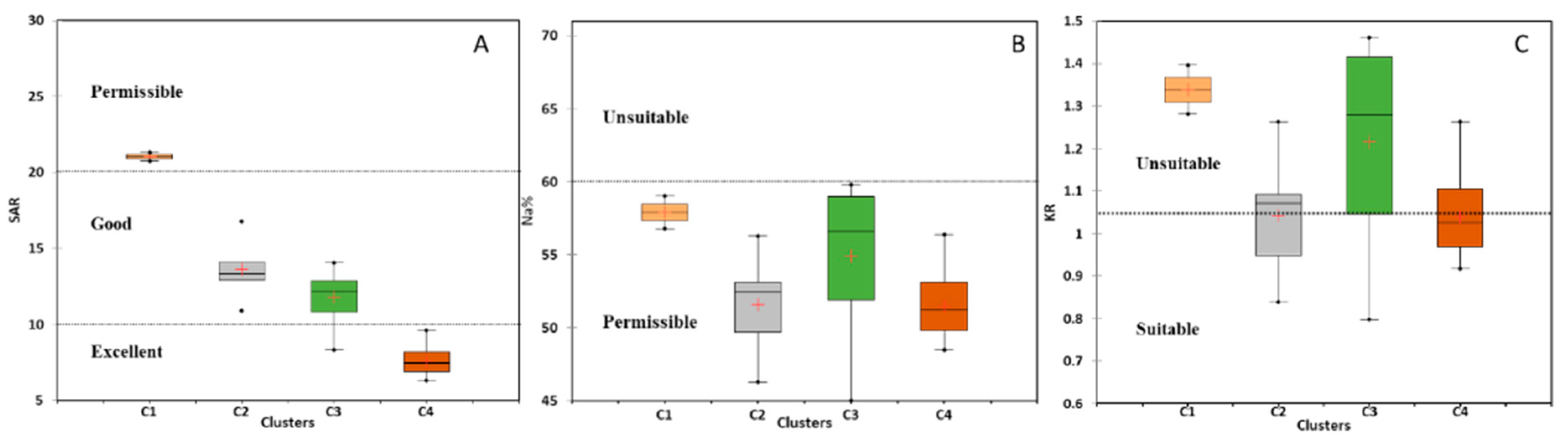 Molecules 28 03173 g008