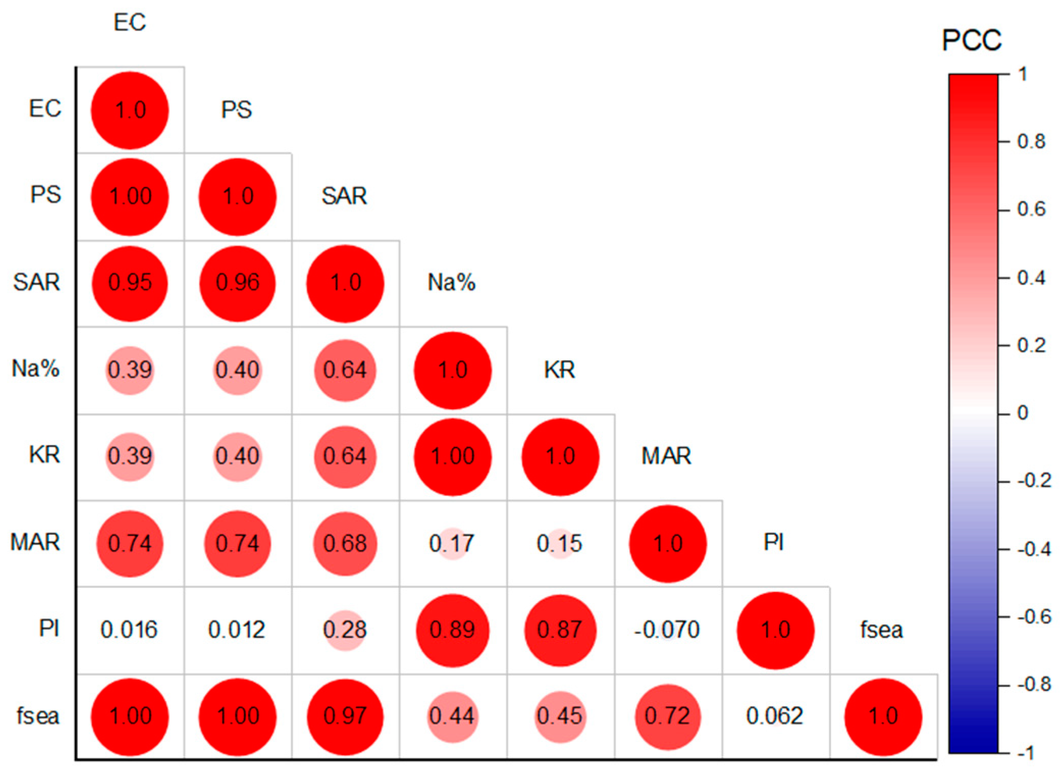 Molecules 28 03173 g010