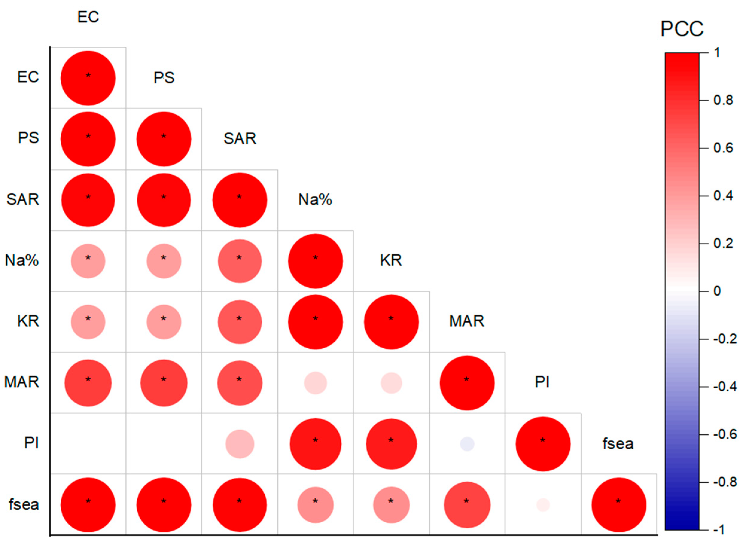 Molecules 28 03173 g011