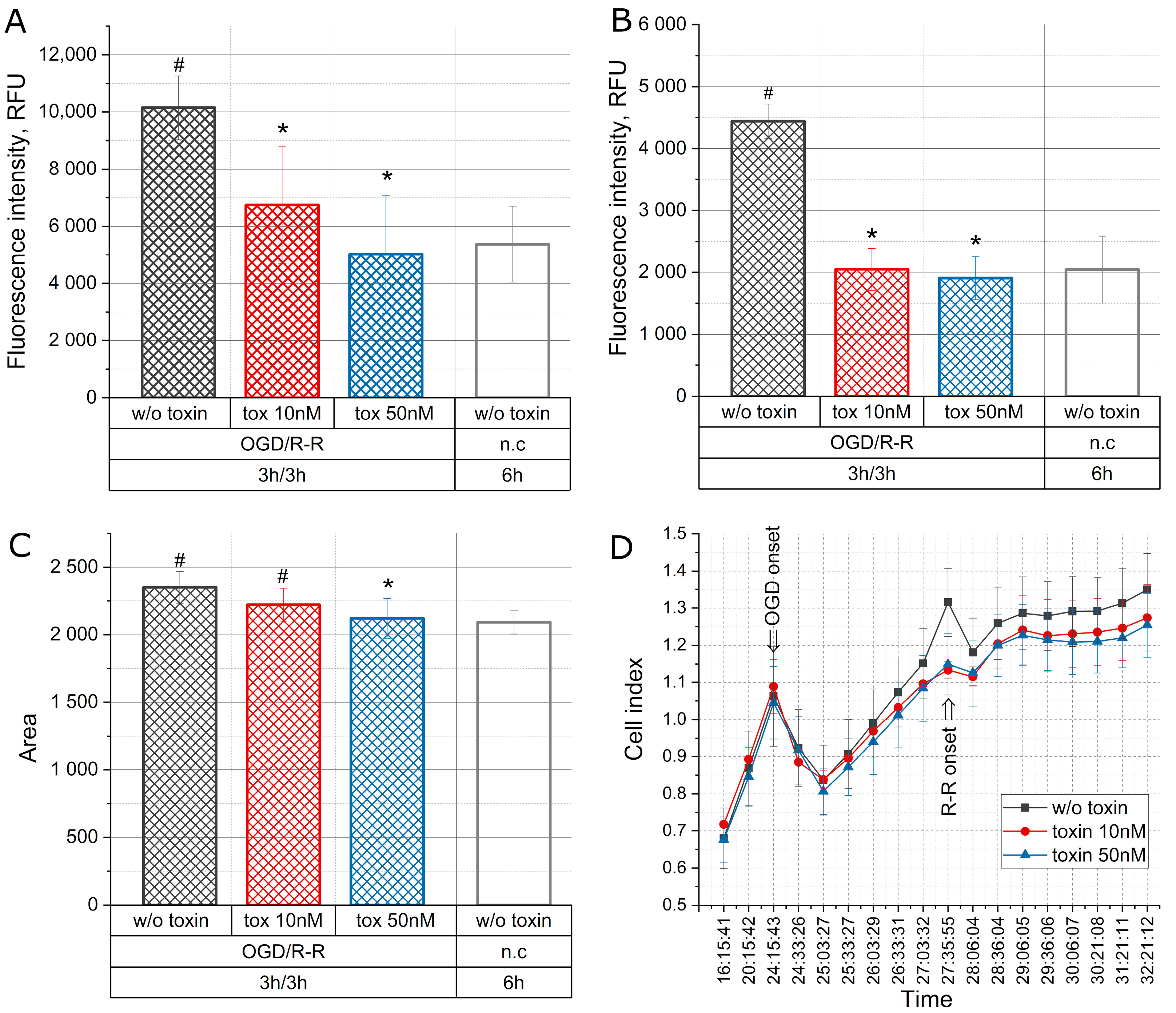 Molecules 28 03174 g002