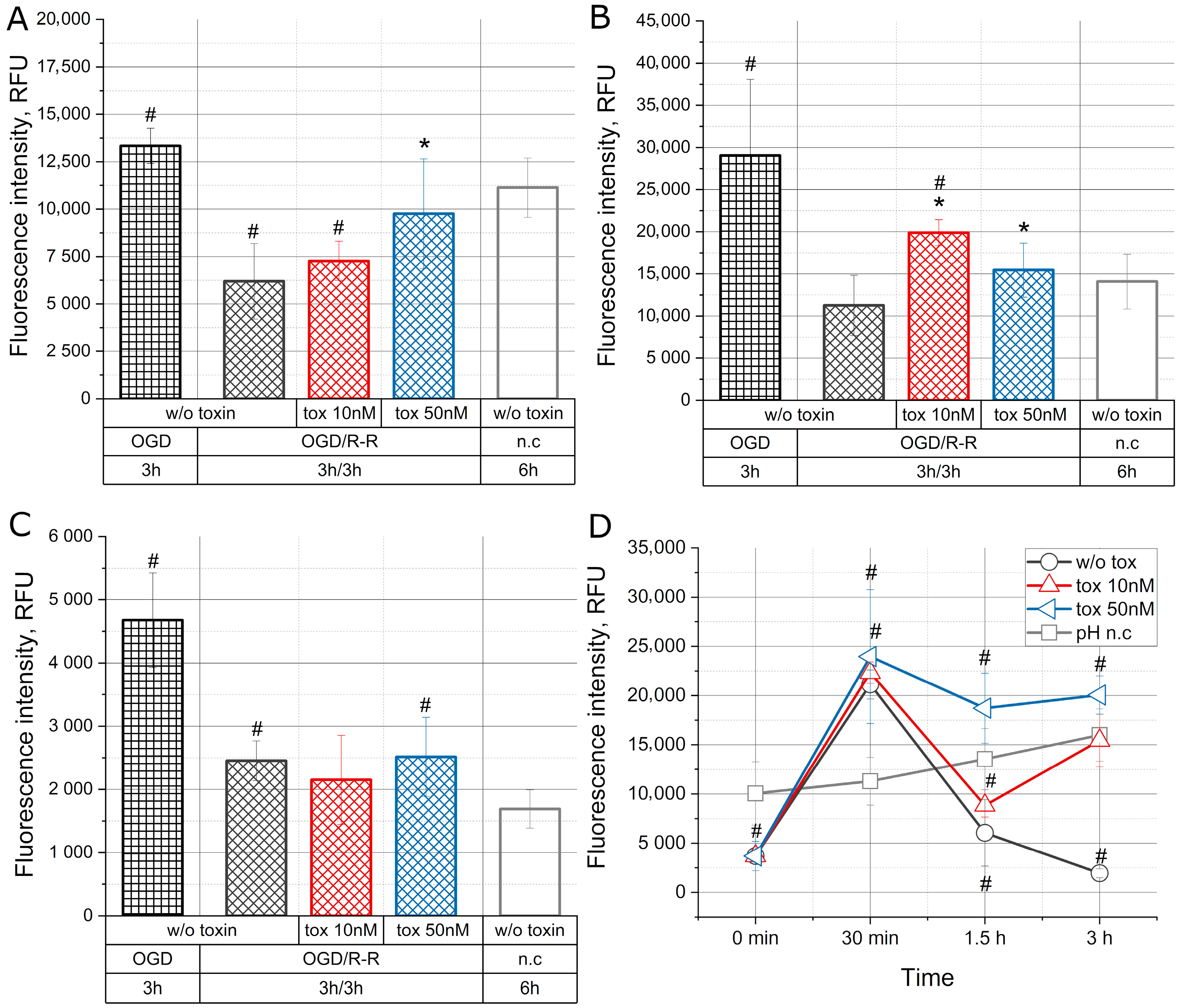 Molecules 28 03174 g003