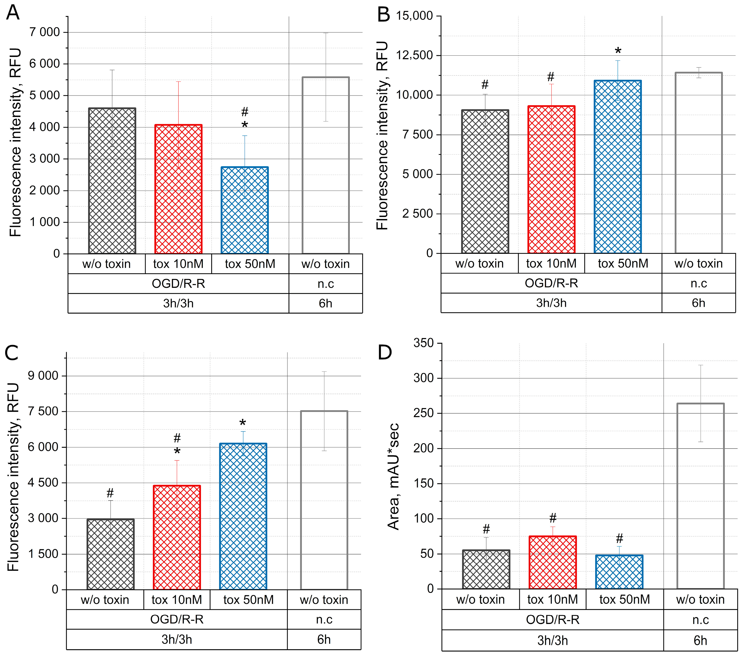 Molecules 28 03174 g004