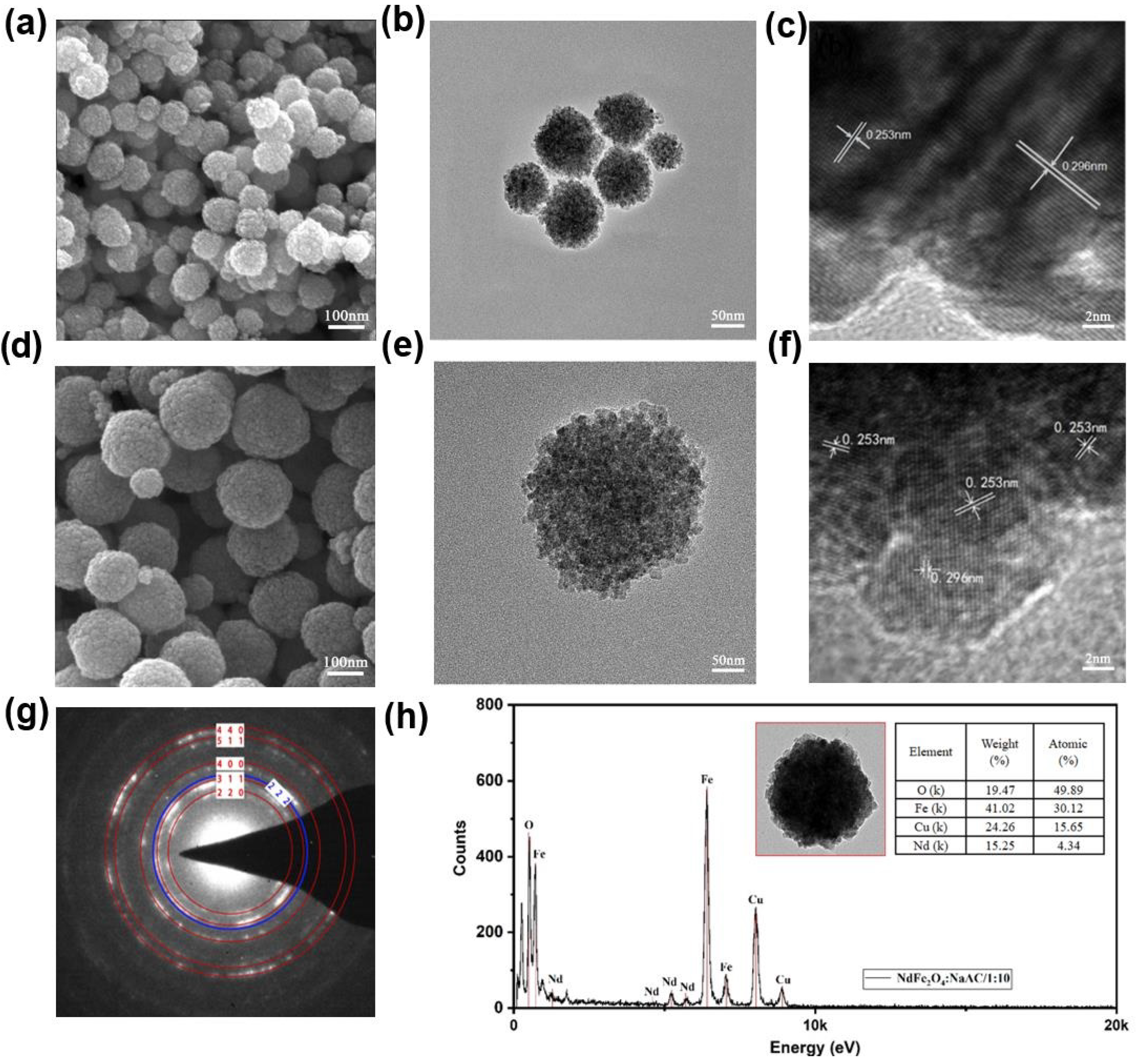 Molecules 28 03175 g004