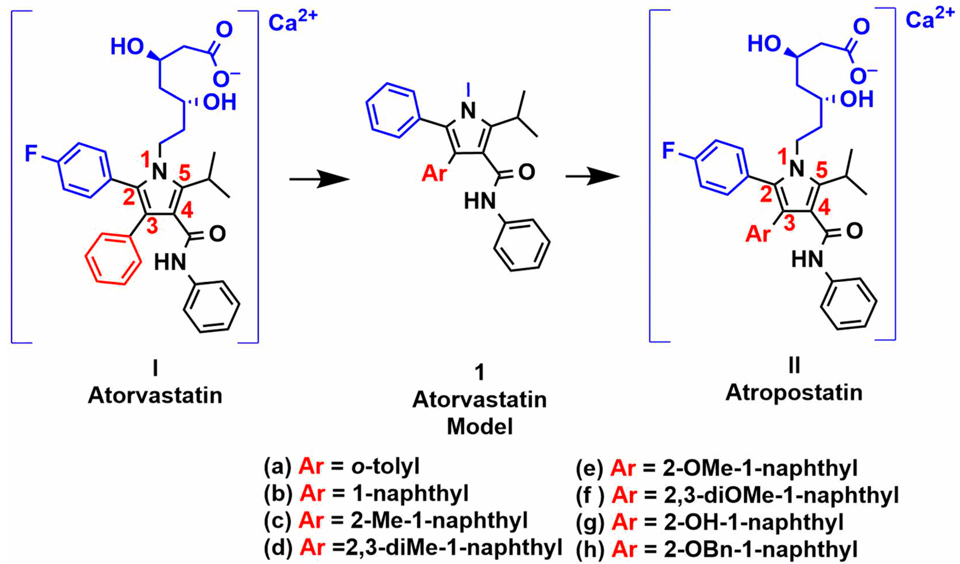 Molecules 28 03176 sch001