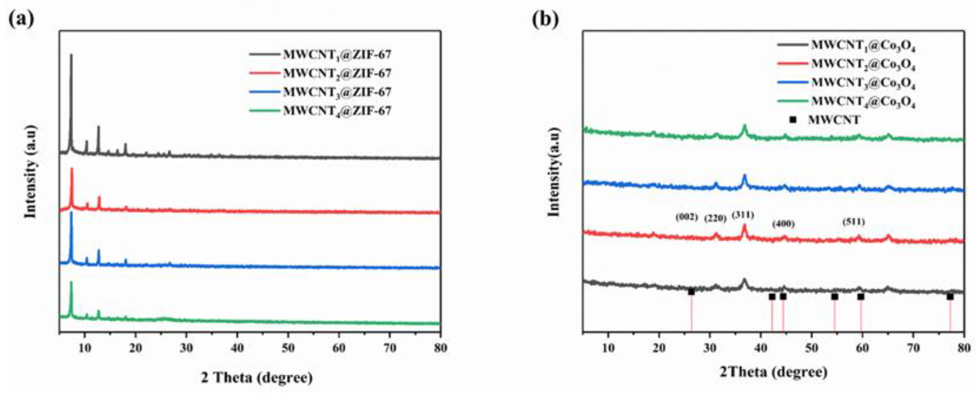 Molecules 28 03177 g004