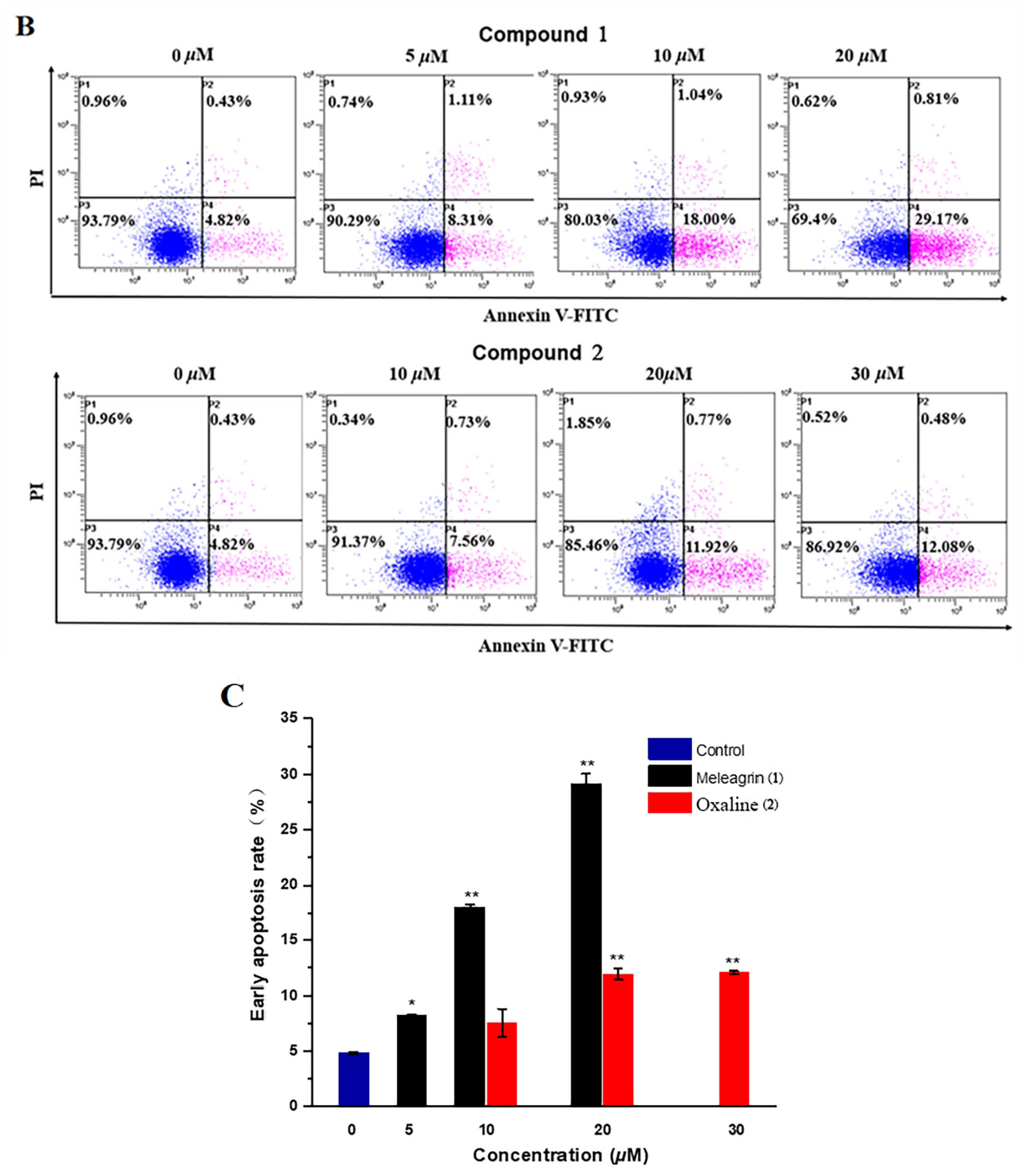 Molecules 28 03180 g005b Molecules 28 03180 g005b